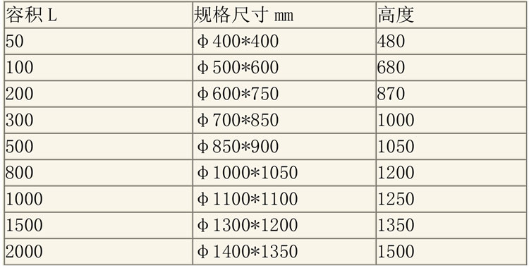 儲(chǔ)罐說(shuō)明-3.jpg