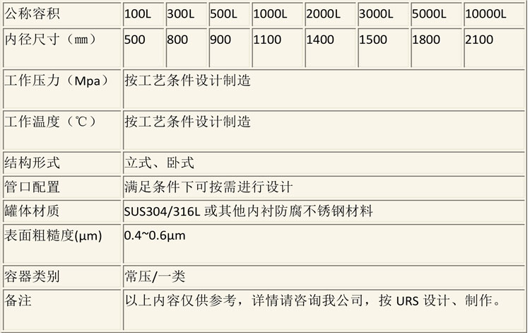 儲(chǔ)罐說(shuō)明-13.jpg