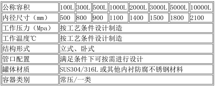 儲(chǔ)罐說明-14.jpg