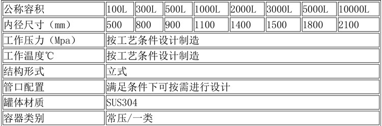 儲罐說明-20.jpg