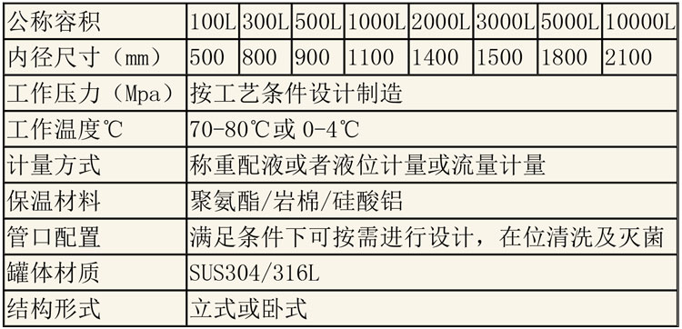 儲罐說明-21.jpg