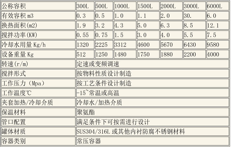 醇沉回收設(shè)備說明-5.jpg