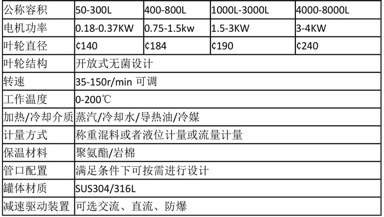 無菌配液設(shè)備說明-14.jpg