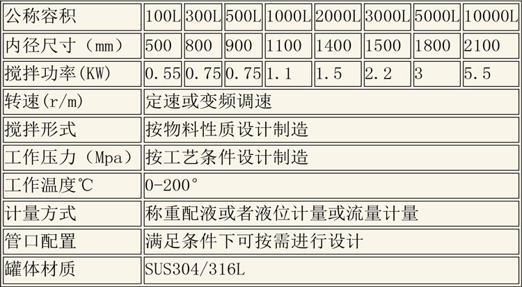 無(wú)菌配液設(shè)備說(shuō)明-17.jpg