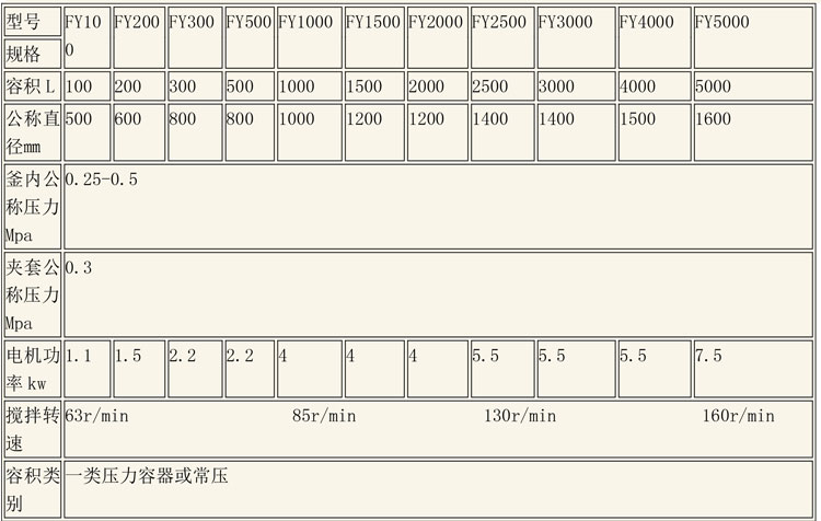 無(wú)菌配液設(shè)備說(shuō)明-19.jpg