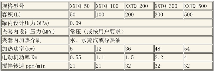 蒸發(fā)濃縮設備說明-1.jpg