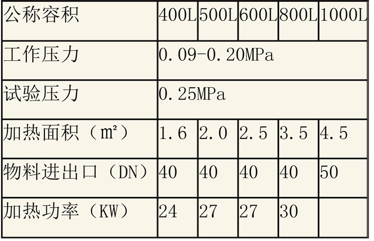 蒸煮設(shè)備說(shuō)明-1.jpg