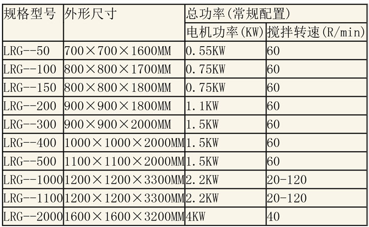 蒸煮設(shè)備說明-2.jpg