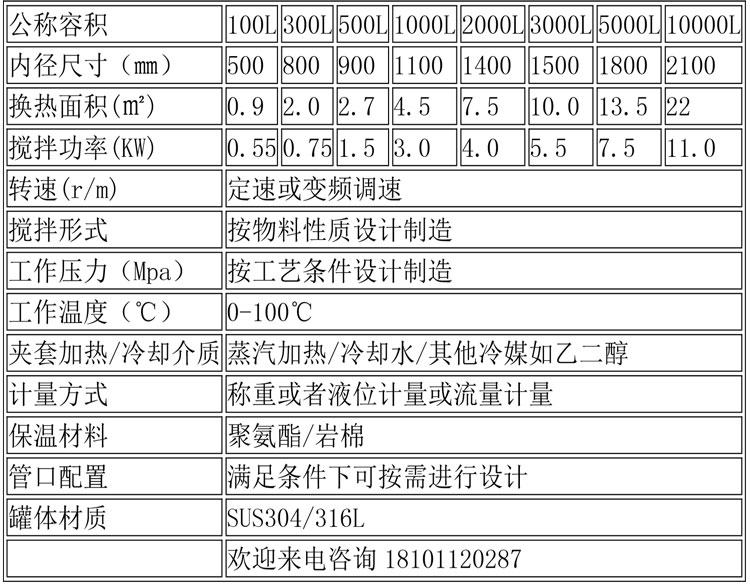 無菌配液設(shè)備說明-25.jpg