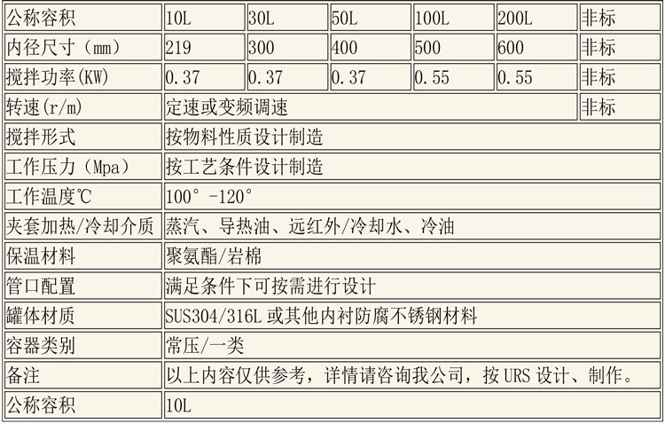 無(wú)菌配液設(shè)備說(shuō)明-26.jpg