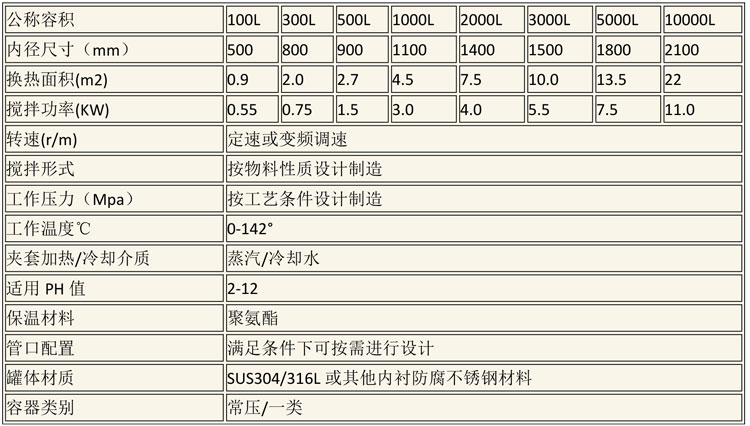 無菌配液設(shè)備說明-27.jpg