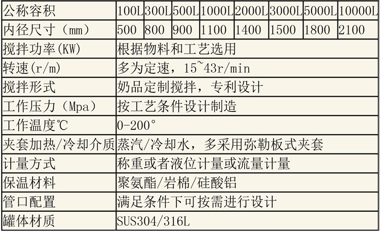 無(wú)菌配液設(shè)備說(shuō)明-29.jpg