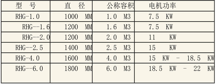 無(wú)菌配液設(shè)備說(shuō)明-37.jpg