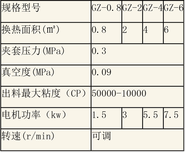 蒸發(fā)濃縮設(shè)備說(shuō)明-29.jpg