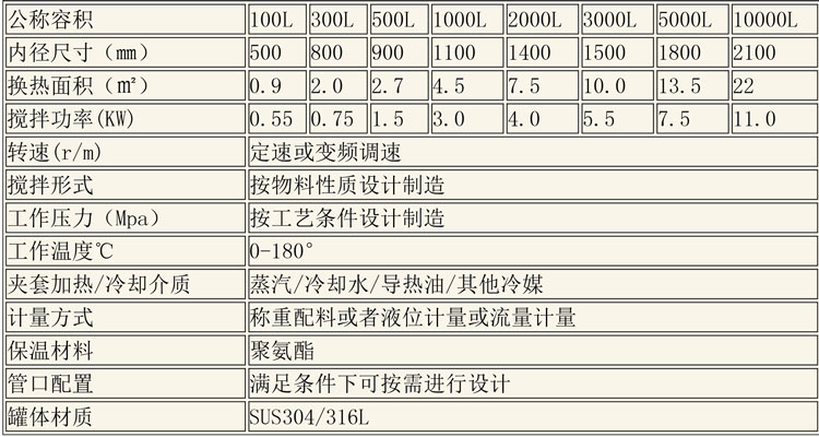 調(diào)配設備說明-8.jpg