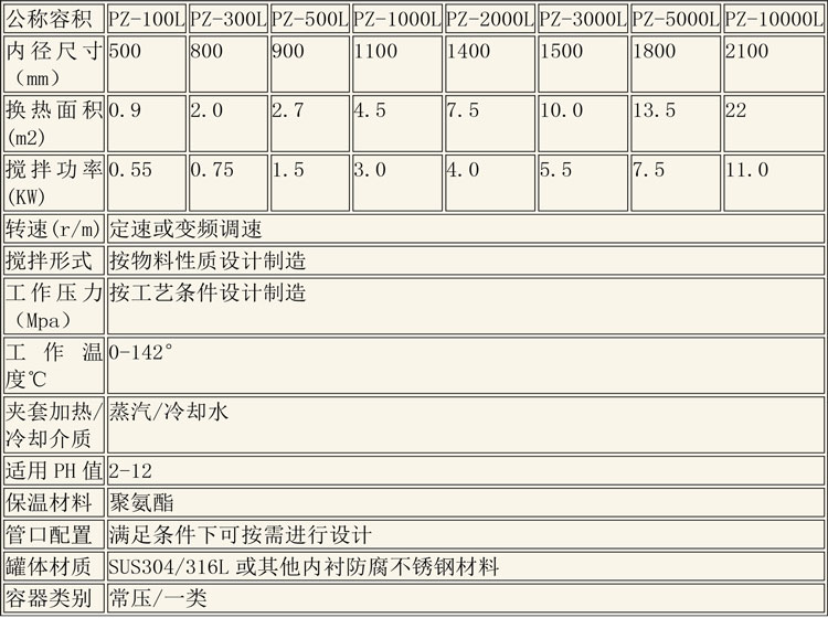 調配設備說明-9.jpg