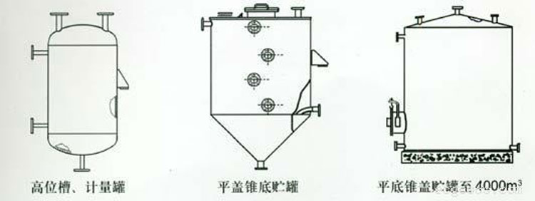 計(jì)量罐的相關(guān)原理.jpg